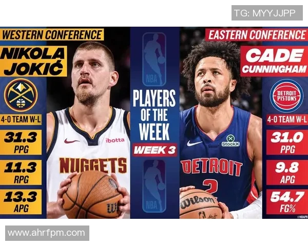 詹姆斯约基奇领衔NBA新赛季三大看点，文班亚马预锁定最佳新秀